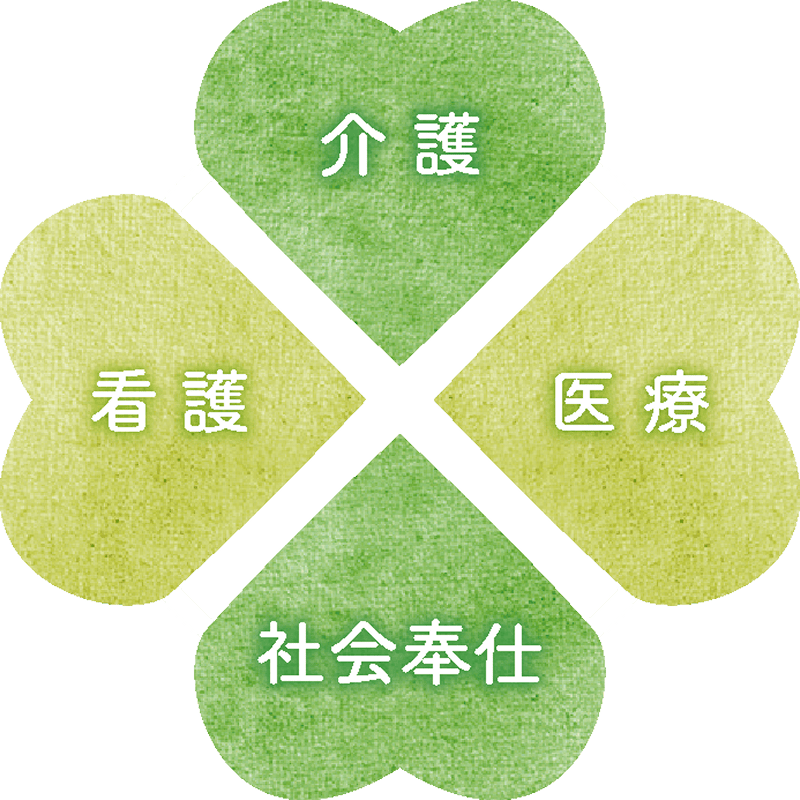 介護・看護・医療・社会奉仕の四葉のクローバー